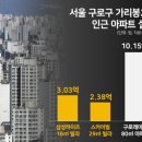 횡재공인중개사사무소 이미지