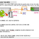 청풍시스템에어컨 이미지