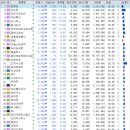 한성약품 이미지