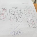 성명학과 수리역학 이미지