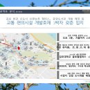 웰빙메디칼약국 이미지