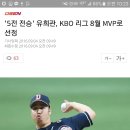 '5전 전승' 유희관, KBO 리그 8월 MVP로 선정 이미지