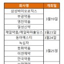 주주총회 - 시흥시 신천동 | 주주총회