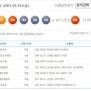 38로또판매점 이미지