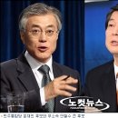 고조 이미지