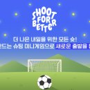 포베러