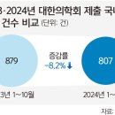 정시스템 이미지