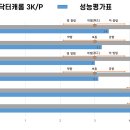 좋은큐연구소