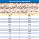 왕림축산 이미지