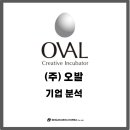 주식회사 나비컨설팅