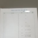 대치조혜정국어