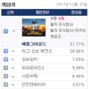 즐겨찾기PC방 이미지