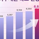 재원상회 이미지