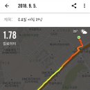 몸편한재활의학과의원 이미지