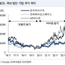 ‘트럼프 2.0’...국내 방산주 호재인가 악재인가 이미지