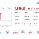 (주)두산약품 이미지