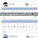 옥산스크린골프 | 2025. 6월 3주차