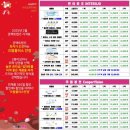 으뜸플러스 안경 수원광교점 네이버블로그