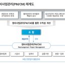 (주)지우탑건축사사무소 | 서울시 정비사업전문관리업자 명부