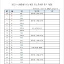 2025 포스트시즌 일정 이미지