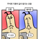 모죠의 일지 주식하는 사람들 특징.jpg 이미지