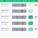테스피 | 임신 1트 성공 후기!(배란기테스트,영양제. 주수사진)