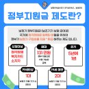 달팽이독일보청기 부산동래점 네이버블로그