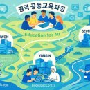 온라인혼합형 수업참여자ZOOM활용사전교육5회차 | 2025년 현재 고입제도, 어디까지 왔고 무엇이 문제이며, 어떻게 나아가야 하는가?