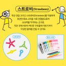 스트로비