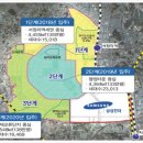 브레인시티주유소 이미지