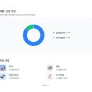 커인터내셔널 이미지