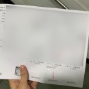 인동보건지소 | 구미 인동 보건소 혈액형 RH 검사 후기