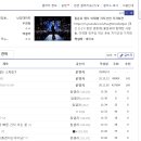 그날 이미지