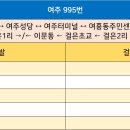 여주-1143 티스토리