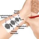 연필과종이 이미지