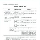 엠베스트학원운천학원
