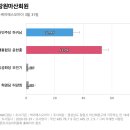 마산회원구 ⓒ-18 이미지