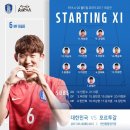 U-20 월드컵 16강 오늘 저녁 8시 대한민국 VS 포르투갈 선발명단 이미지