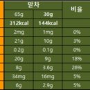 모찌얌얌