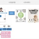 사조동아원(주) 이미지