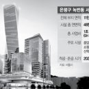 서울혁신파크 이미지