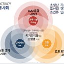 4차산업혁명(이민화 교수 특강 요약) 이미지