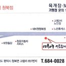 이화수 평택청북점 네이버블로그