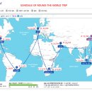 아쉬운 세계일주계획 이미지