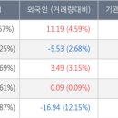 포티스(주) 이미지