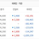 프로텍엔지니어링
