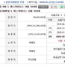 성경건설주식회사