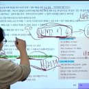 (주)현대사 이미지