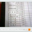[부산역]콩나물 국밥~ 완산골명가 폐업후 다른가게명 사용 이미지