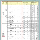 214-운정3-214 이미지